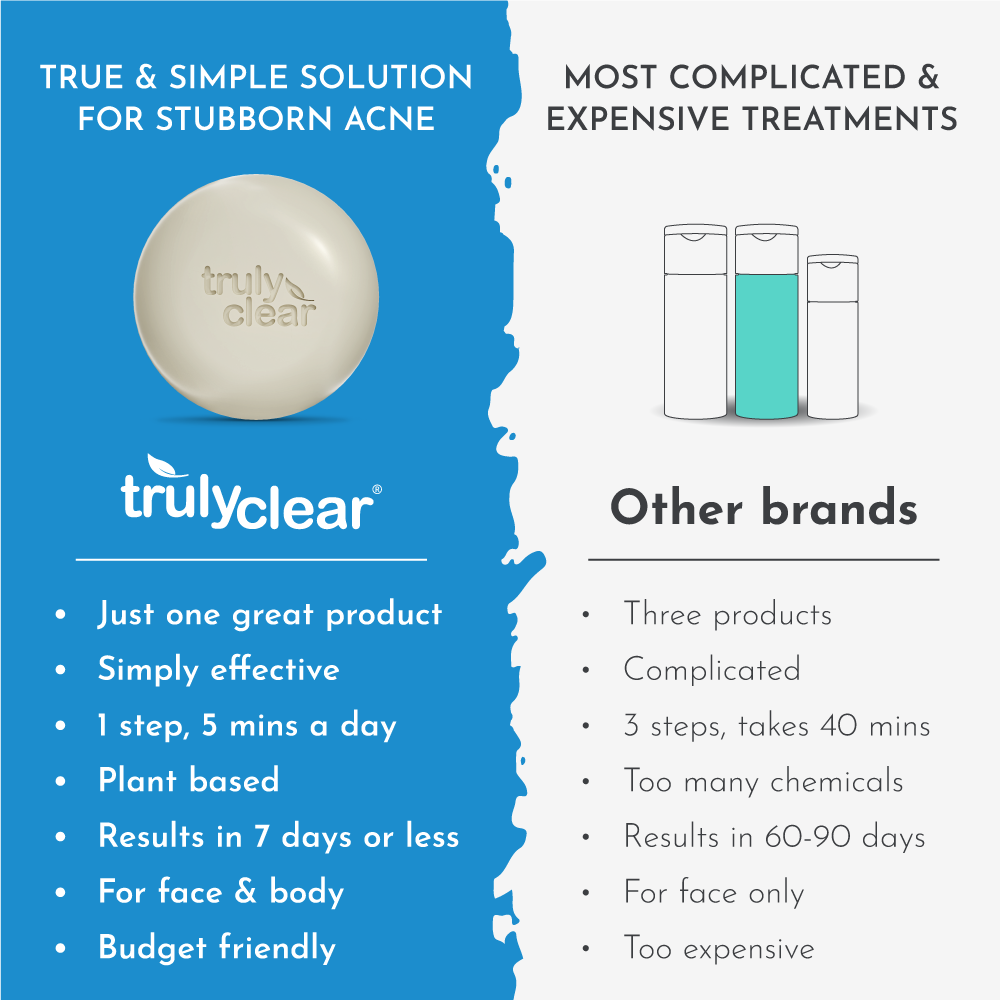 Truly Clear Acne Bar - Stops Acne