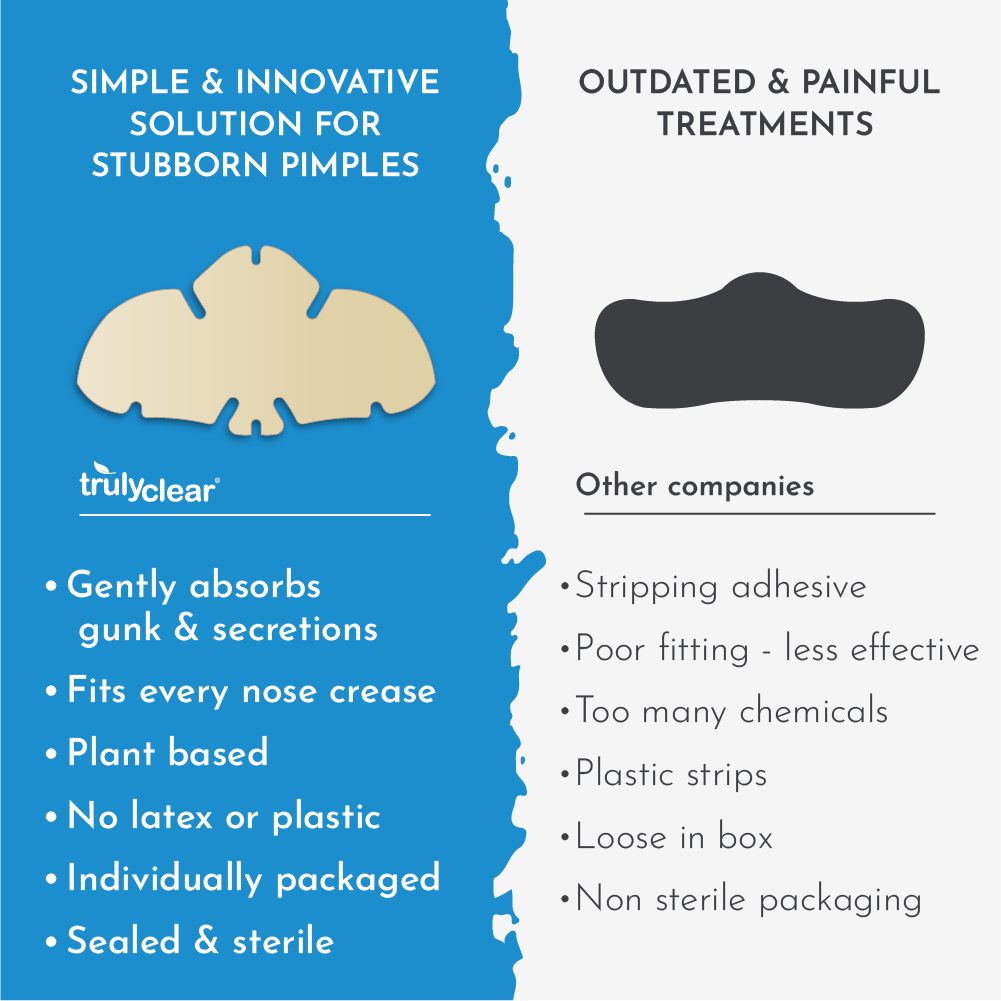 Hydrocolloid Nose Patch (10-count)