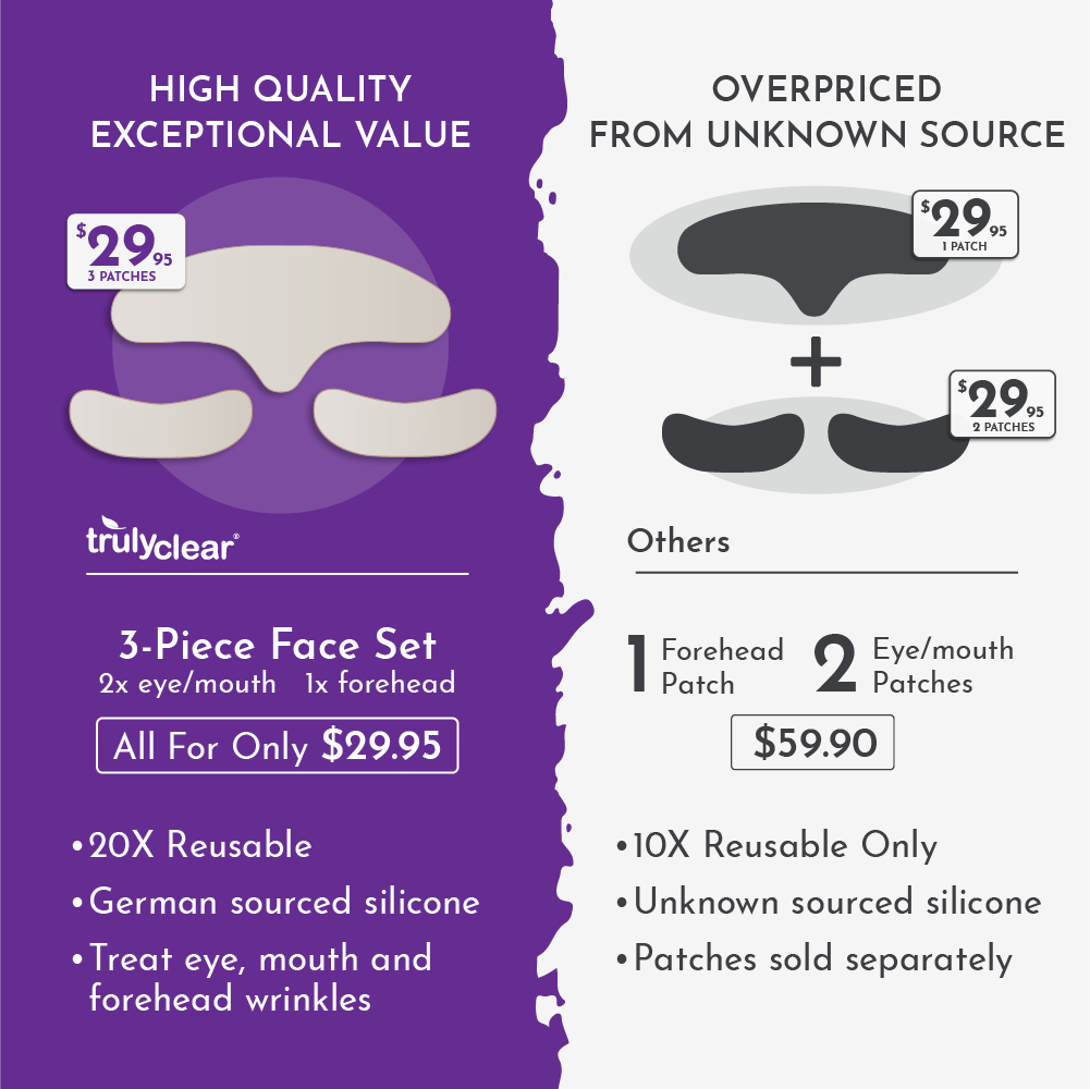 Truly Clear Wrinkle Fighting Silicone 3 Piece Face Set